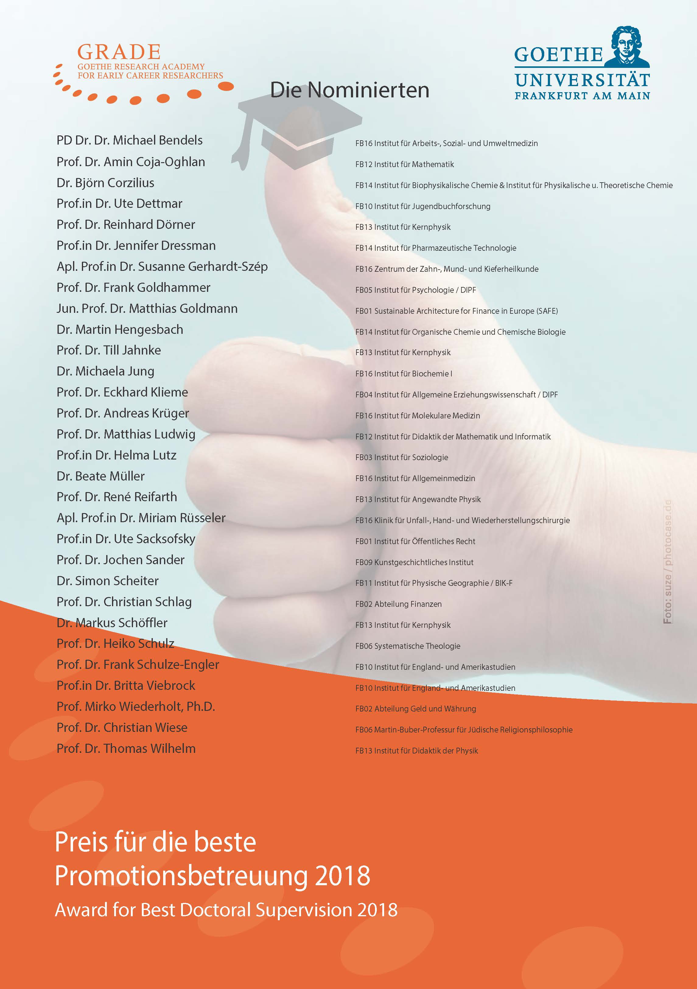 Poster die nominierten